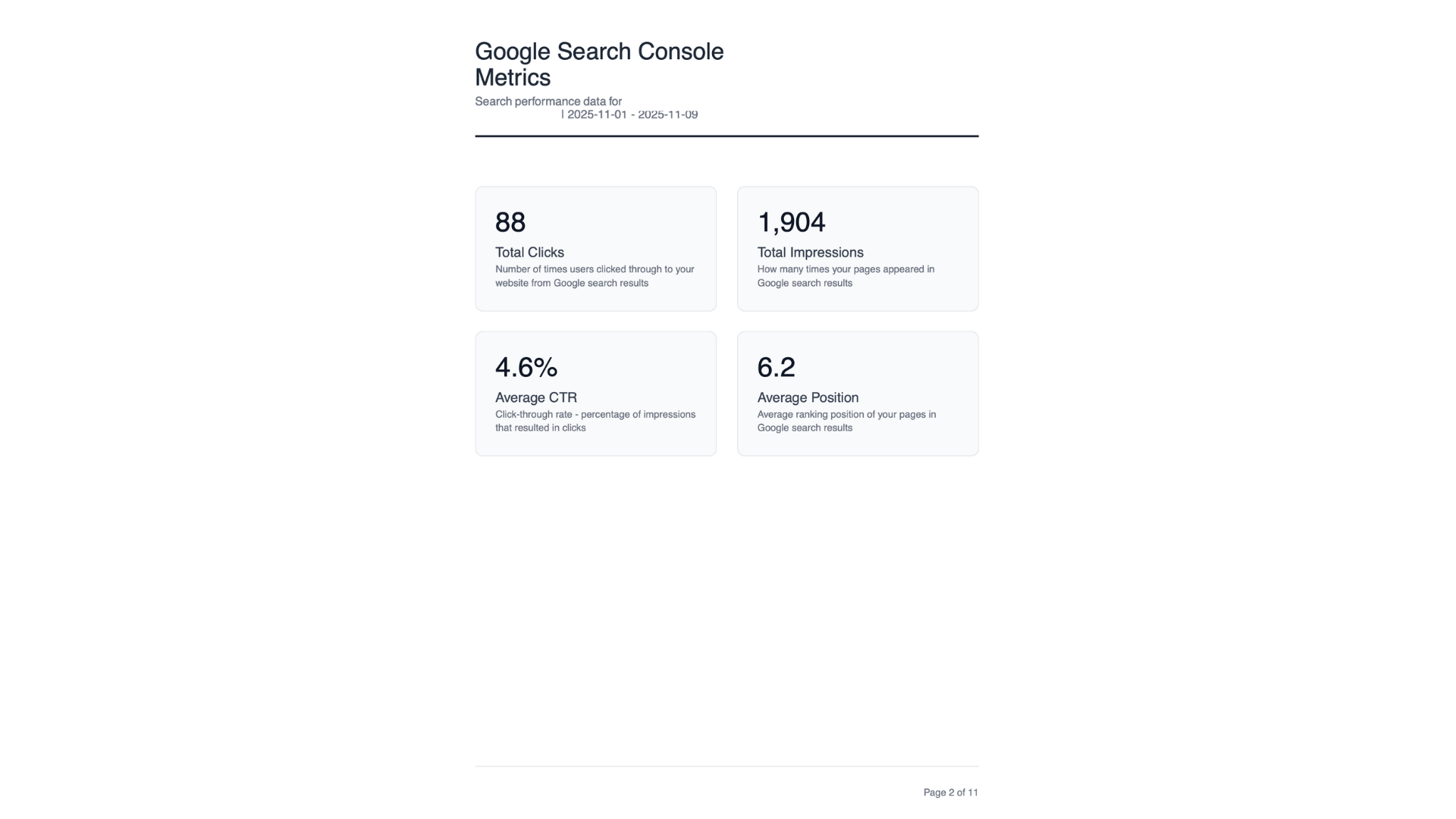 Sample Executive Report