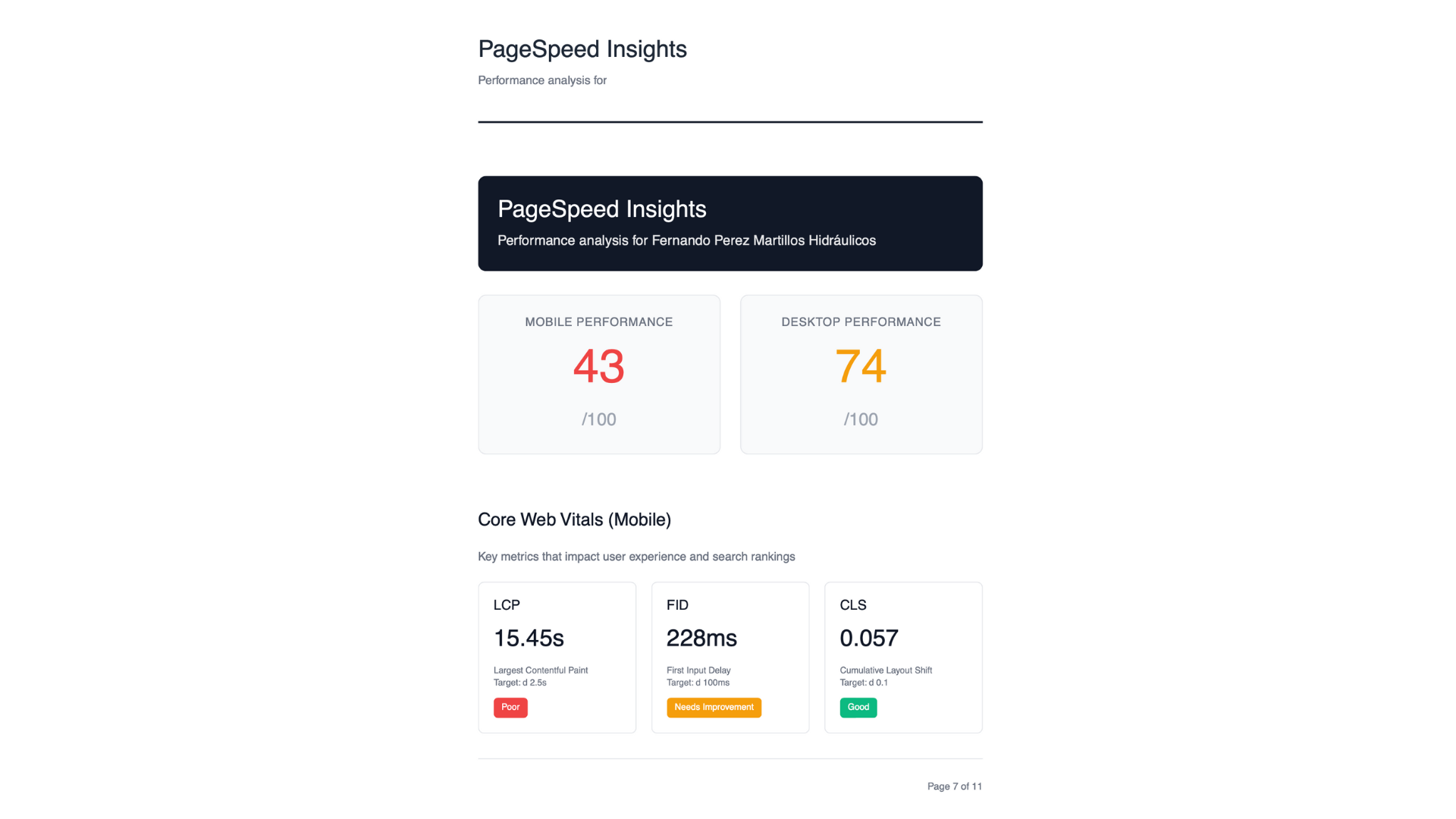 Sample PageSpeed Report